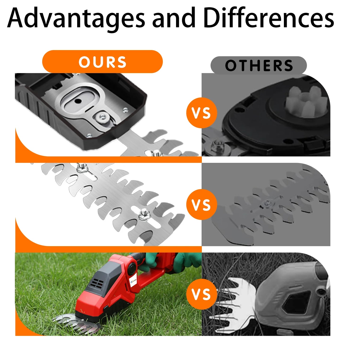 2in1 Cordless Hedge Trimmer With Battery And Grass Shear