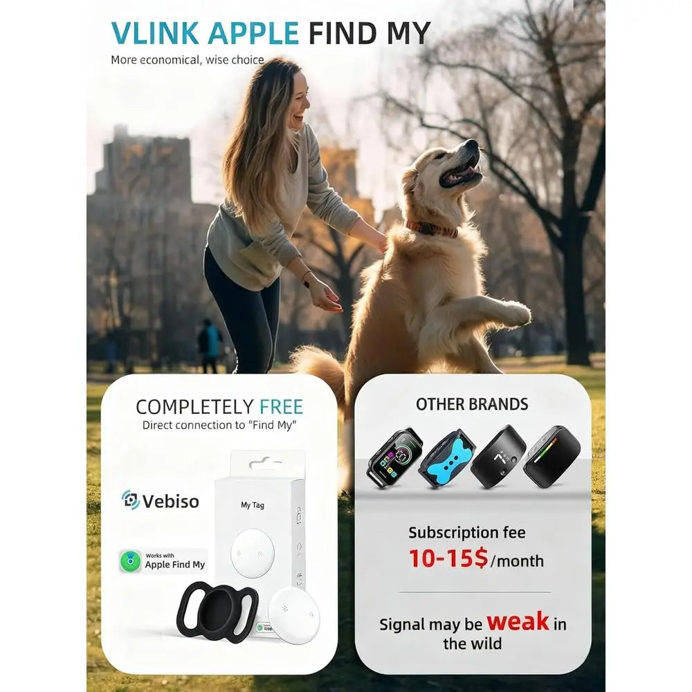 GPS Tracker for Dogs No Monthly Fee