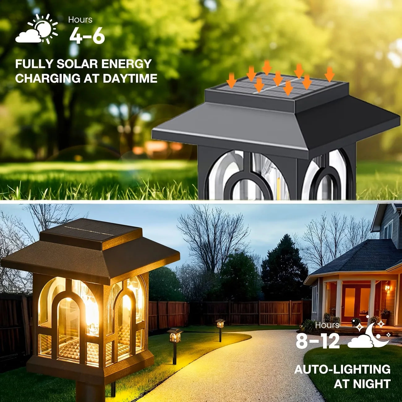 Solar Pathway Lights Outdoor LED Waterproof Landscape Garden Lamp