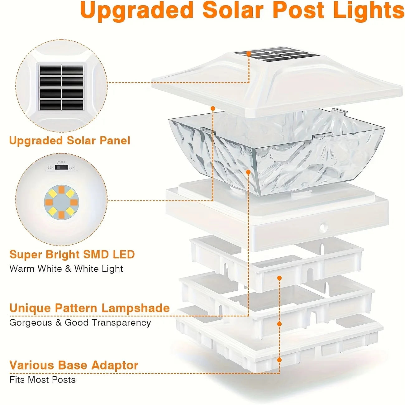 Outdoor Solar LED Gate Fence Light Villa Pillar Lamp Garden
