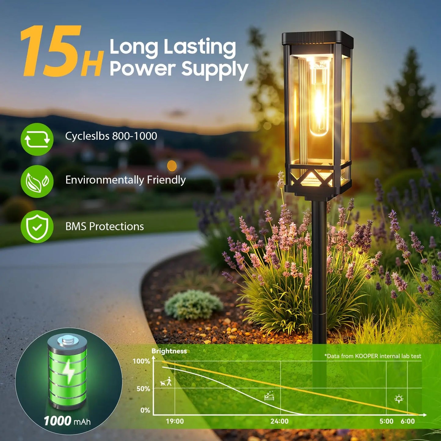 Solar Pathway Lights Outdoor Waterproof Walkway Landscape Lights Garden