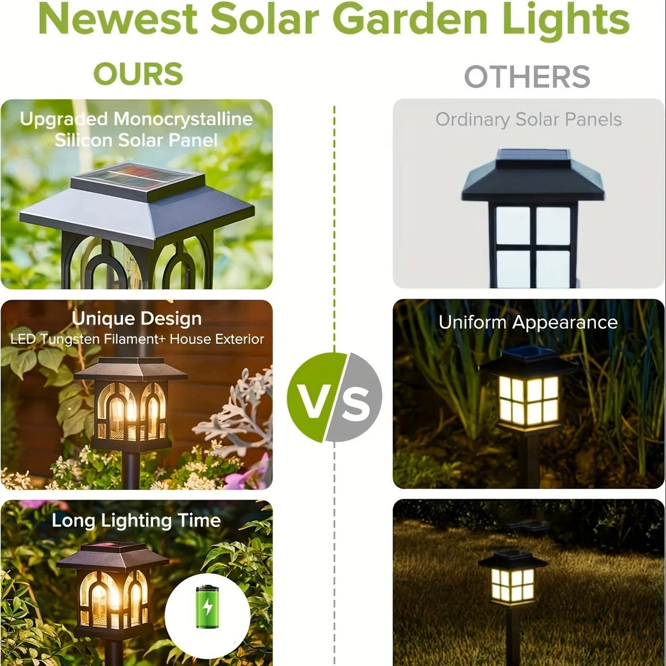 Solar Pathway Lights Outdoor LED Waterproof Landscape Garden Lamp