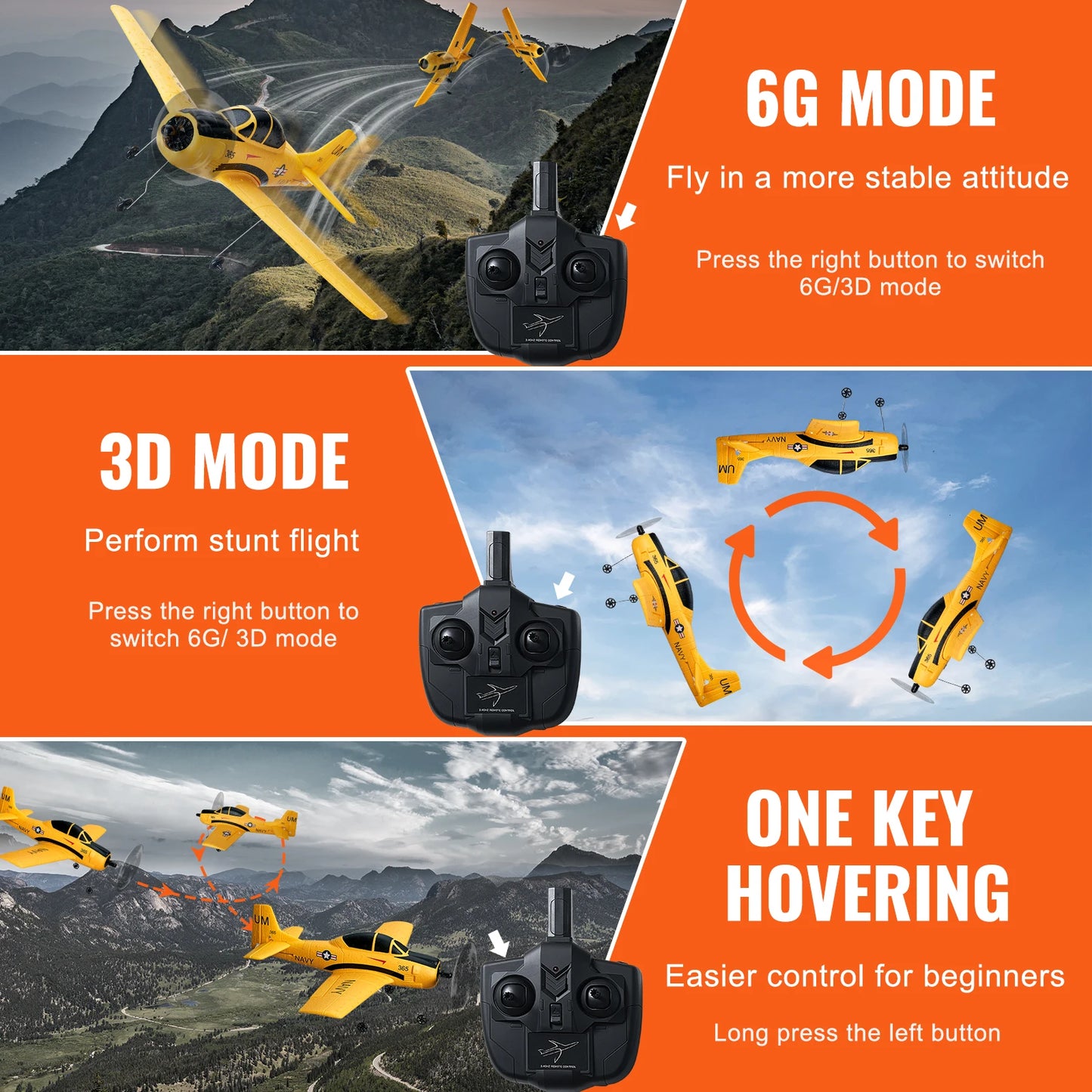 SucceBuy RC Plane 2.4G 4CH Remote Control Aircraft Toy