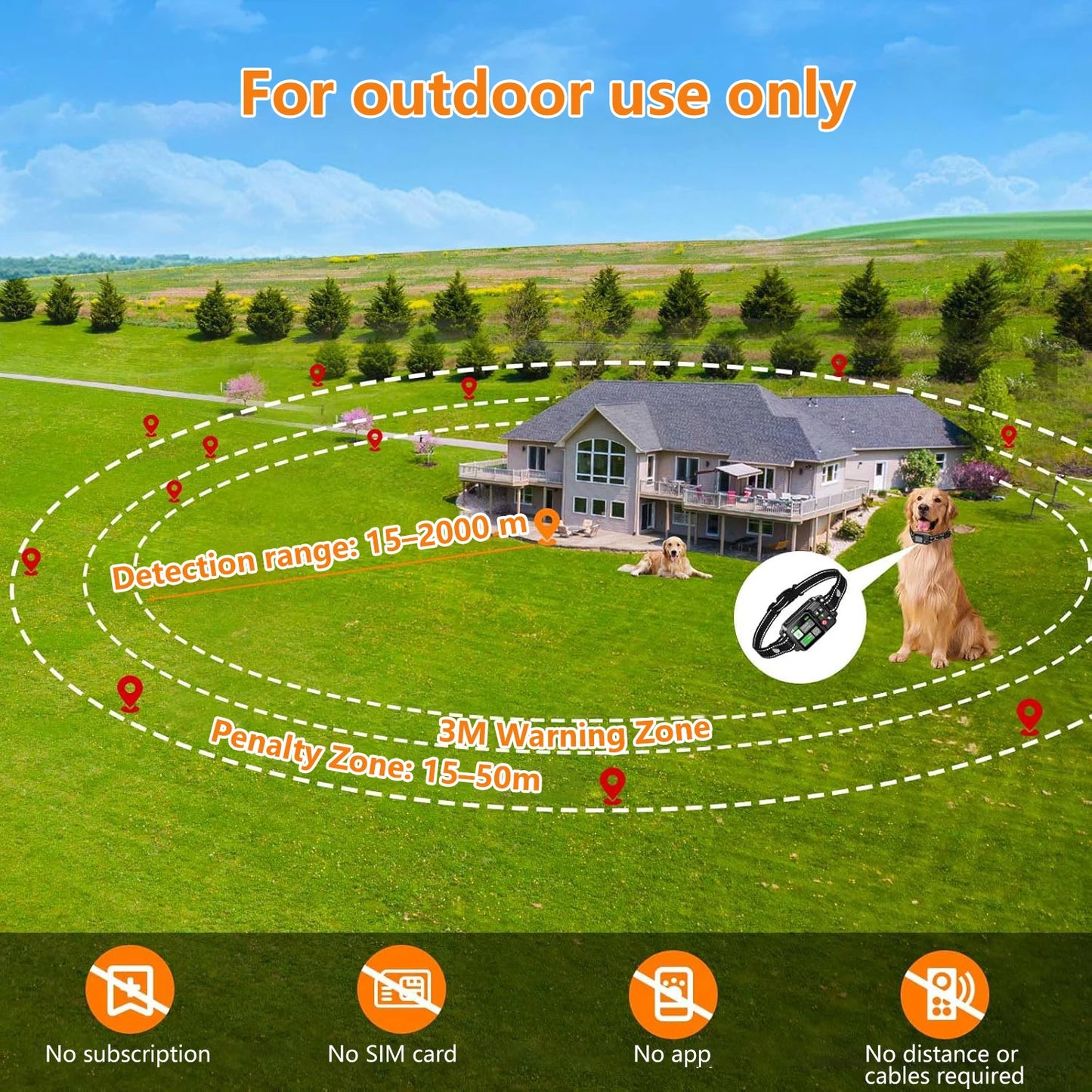 Petedu GPS Wireless Dog Fencing System for Safe Training