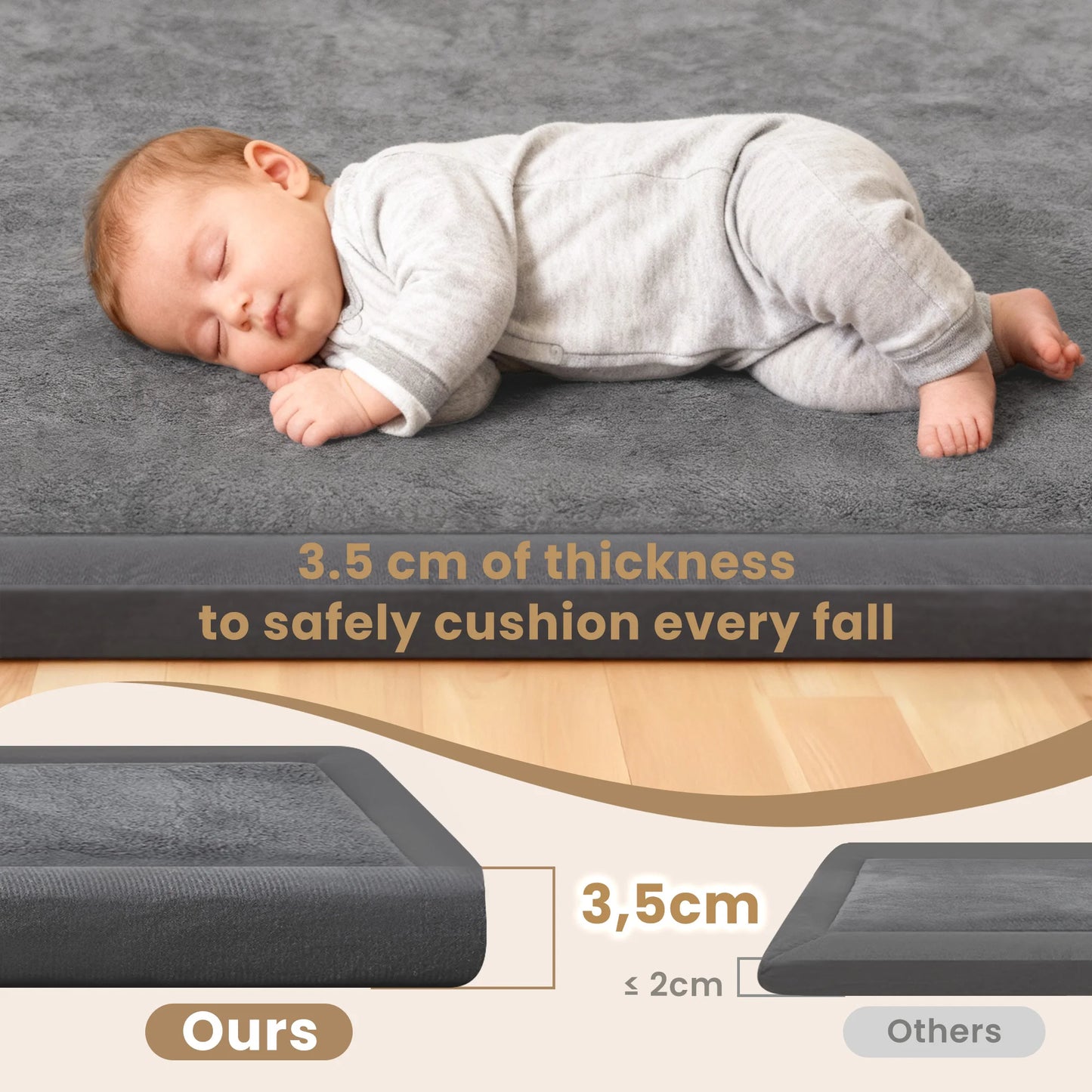 Huloo Sleep Non Slip Baby Play Rug Memory Foam Mat
