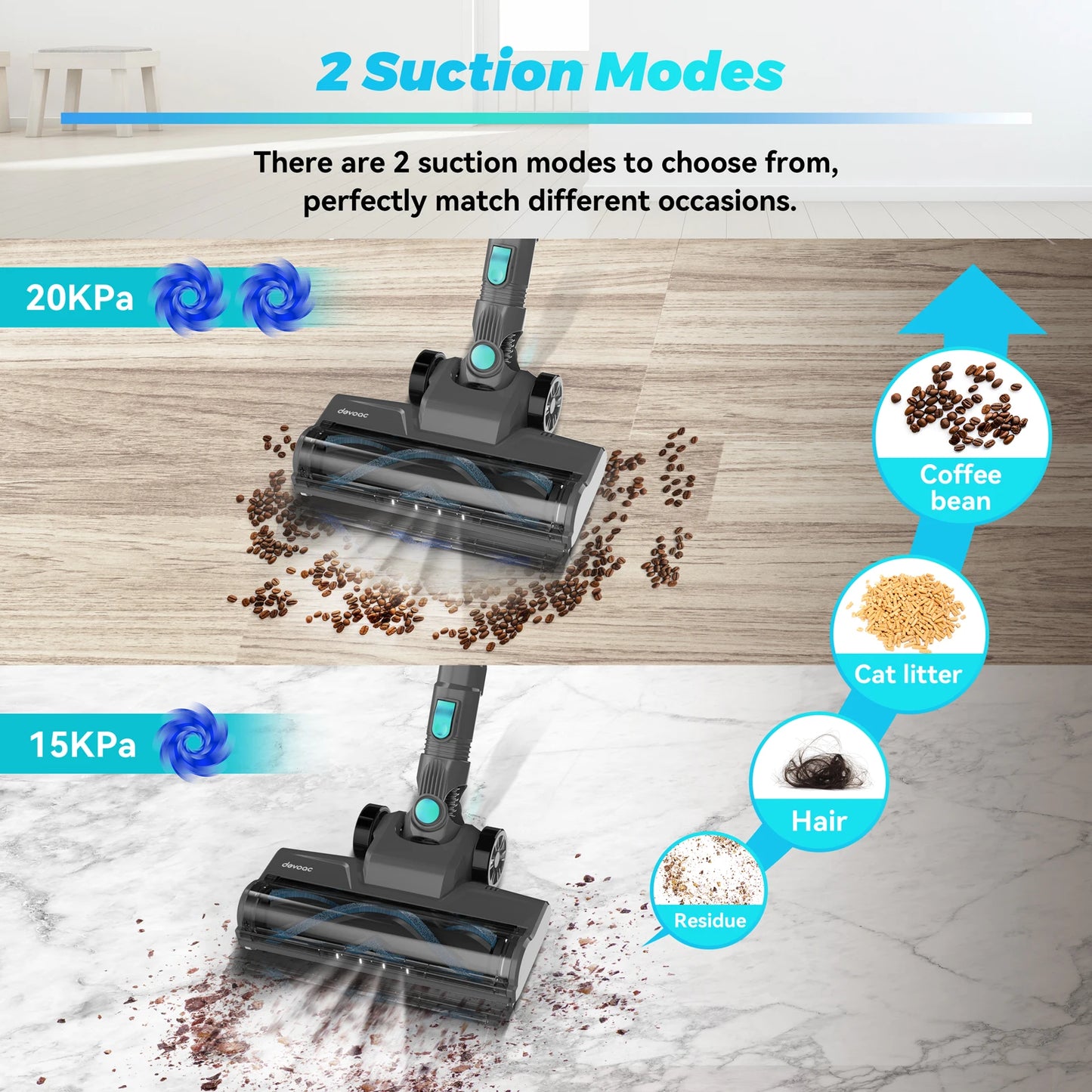INSE N300 Cordless Upright Vacuum Cleaner For Car Carpet And Hard Floors