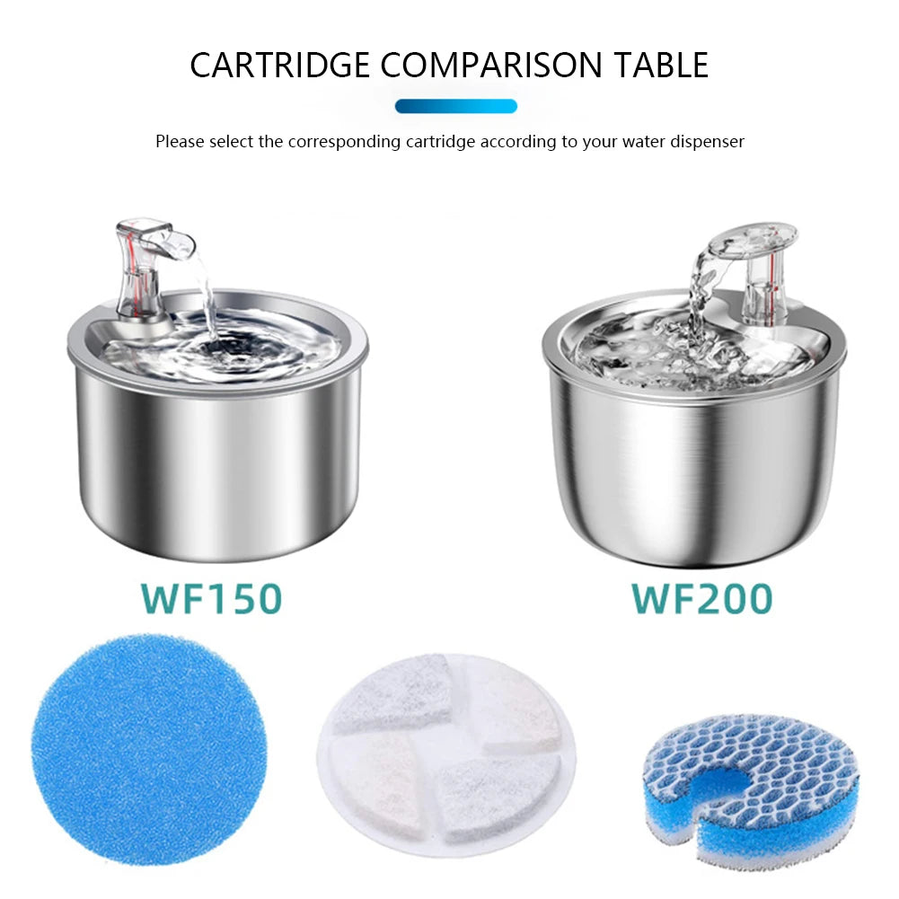 Shunmaii Cat Water Fountain Ion Resin Cotton Filter Replacement