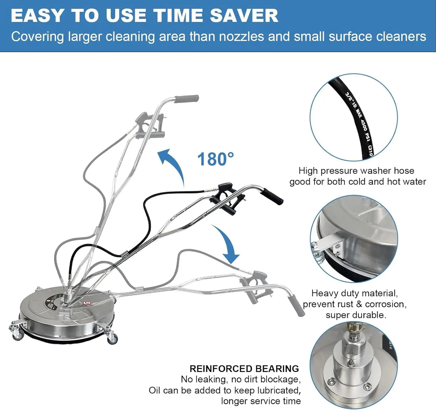 HiMISS Surface Cleaner For Pressure Washer 4600 PSI Quick Connect Dual Handles