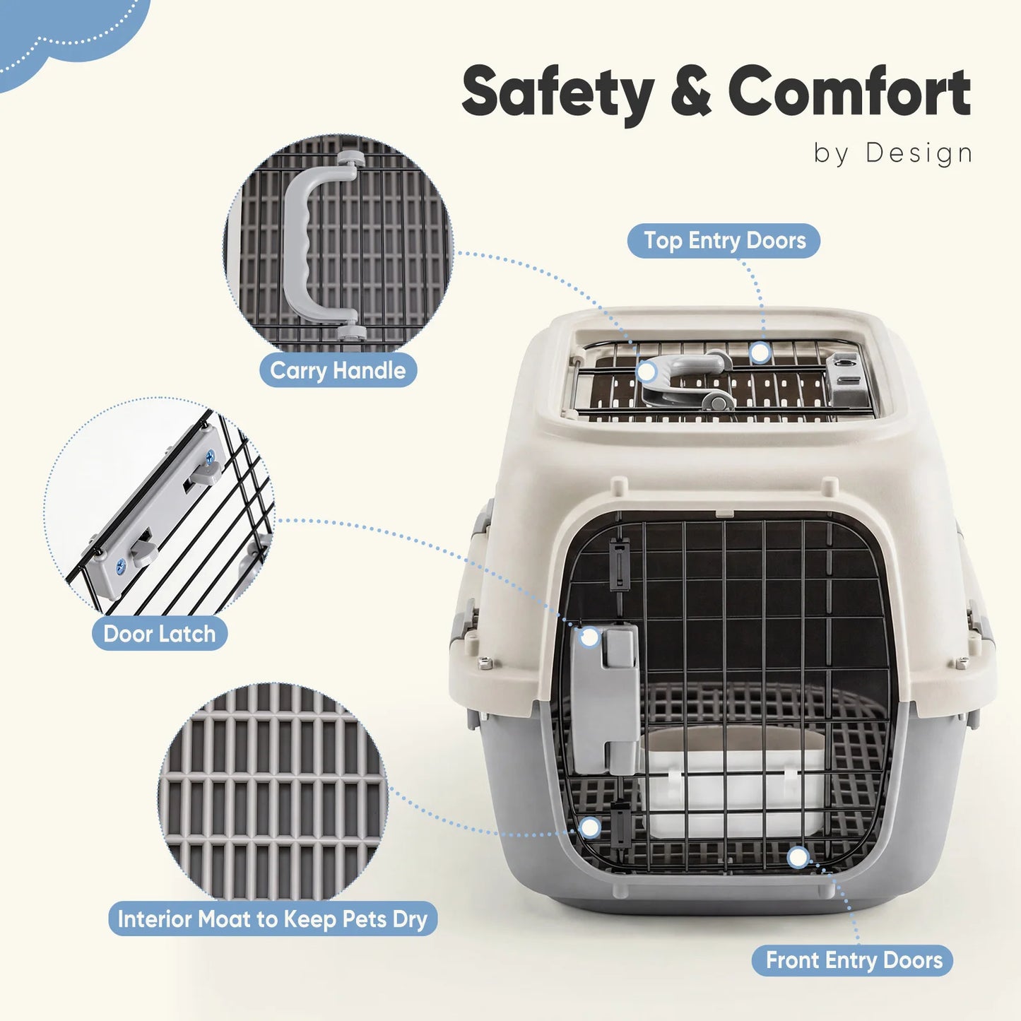 Small Pet Carrier With Front Top Load Wire Door Travel
