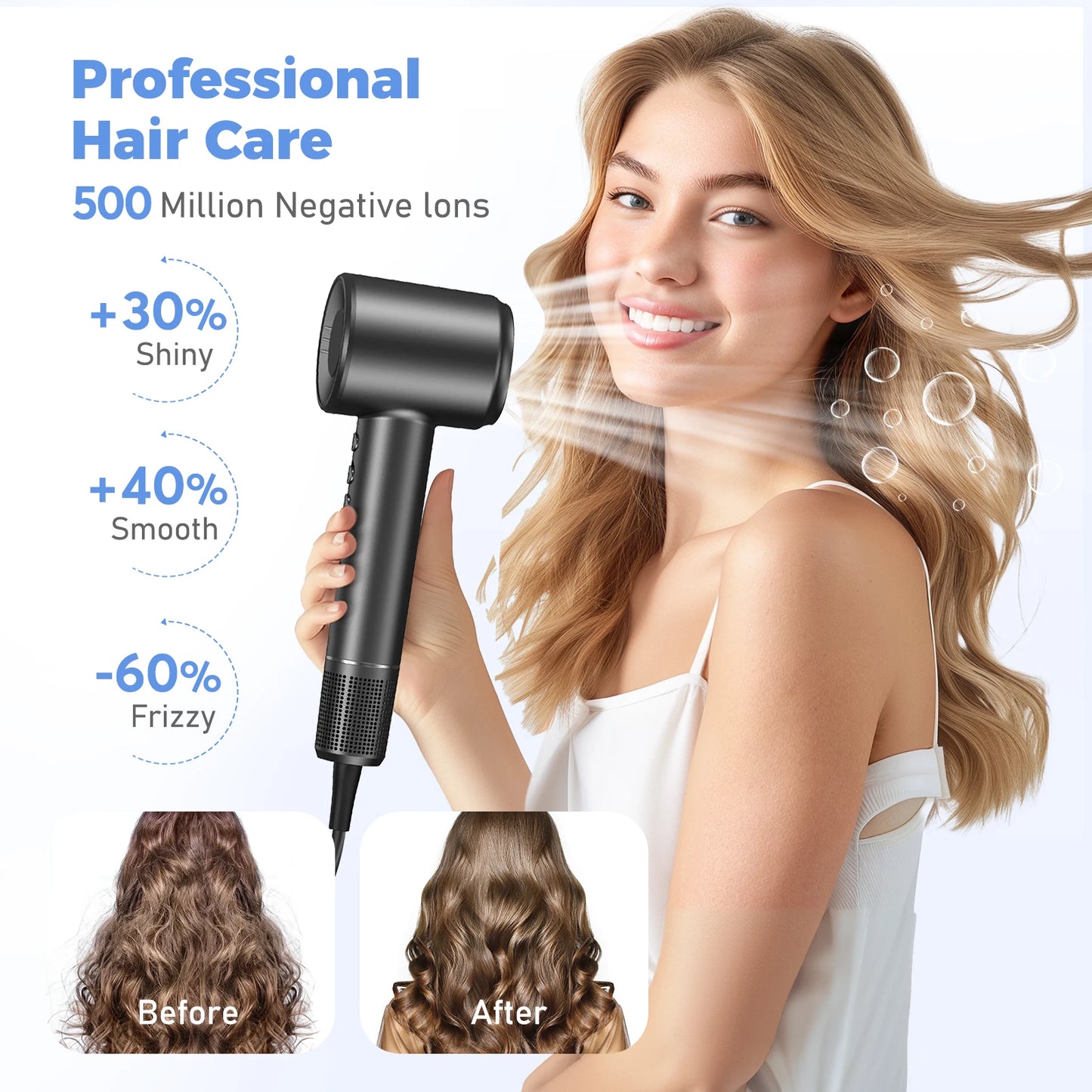 LYSMOSKI 1600W Negative Ionic Hair Dryer Brushless Motor Fast Drying
