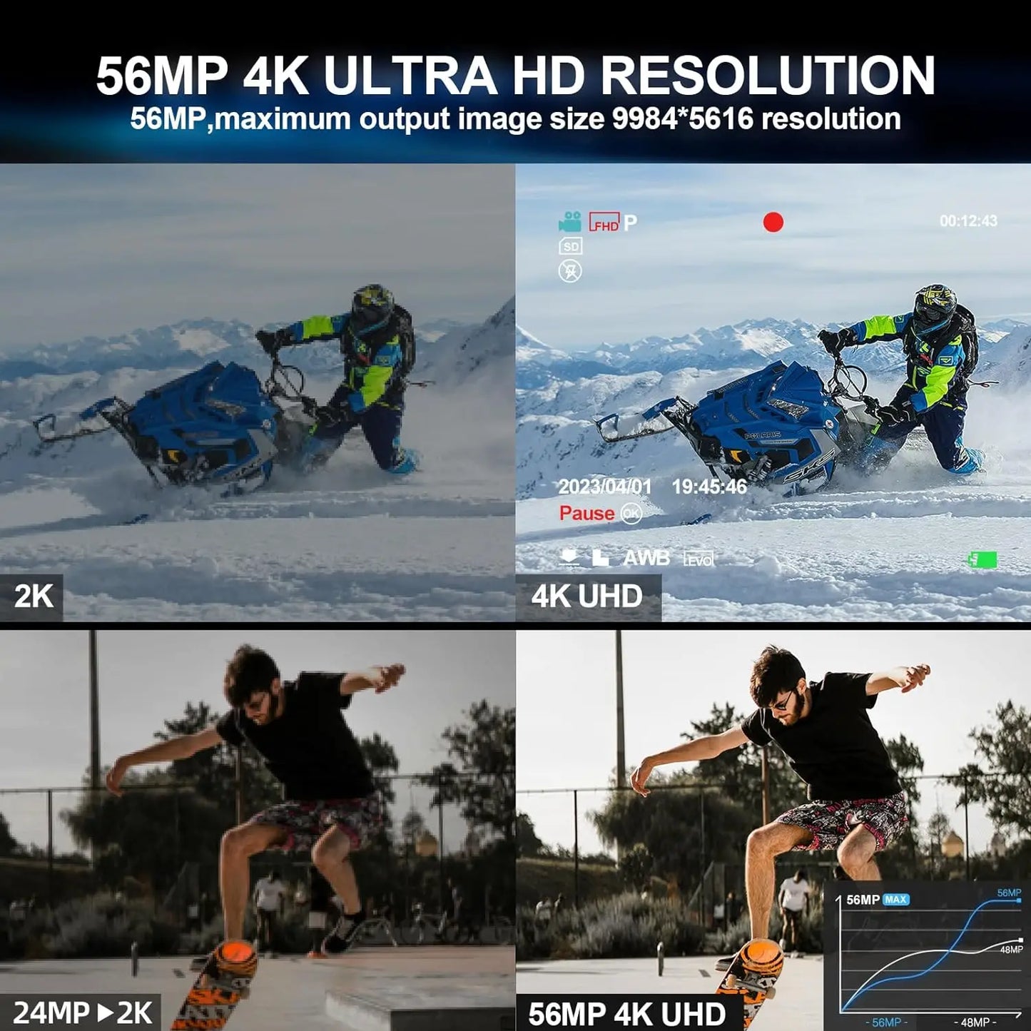 NBD 56MP 4K Vlogging Camera With 180 Degree Flip Screen