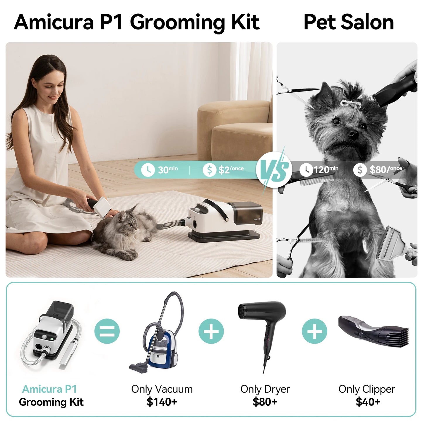 P1 3-In-1 Pet Grooming Vacuum Hair Dryer Trimmer Powerful Suction