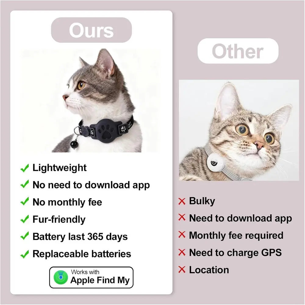 GPS Cat Collar With Bluetooth Tracker For Find My App