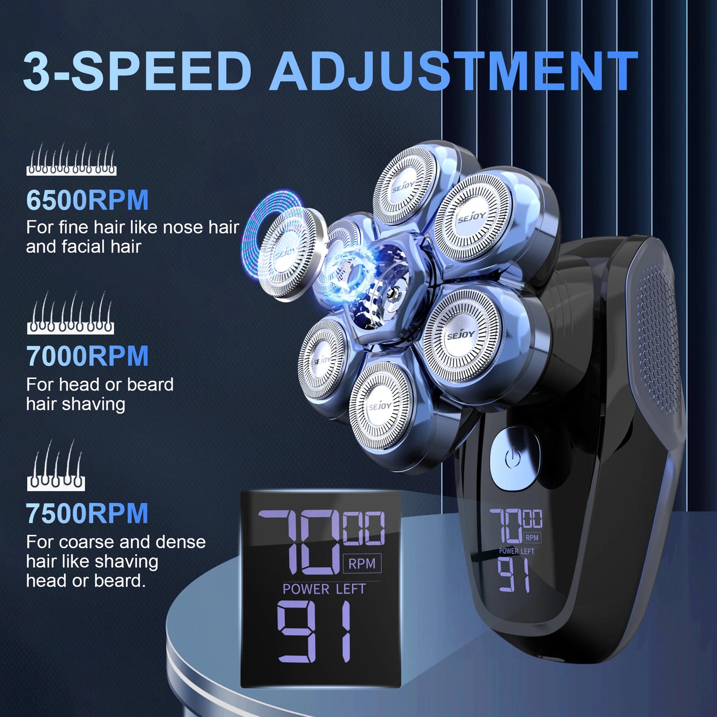 Sejoy 6-In-1 7D Head Shaver Waterproof Grooming Kit For Men
