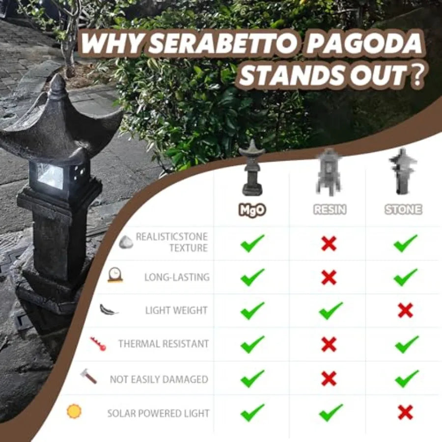 SHXI Solar Powered Pagoda Lamp For Outdoor Garden Pathway