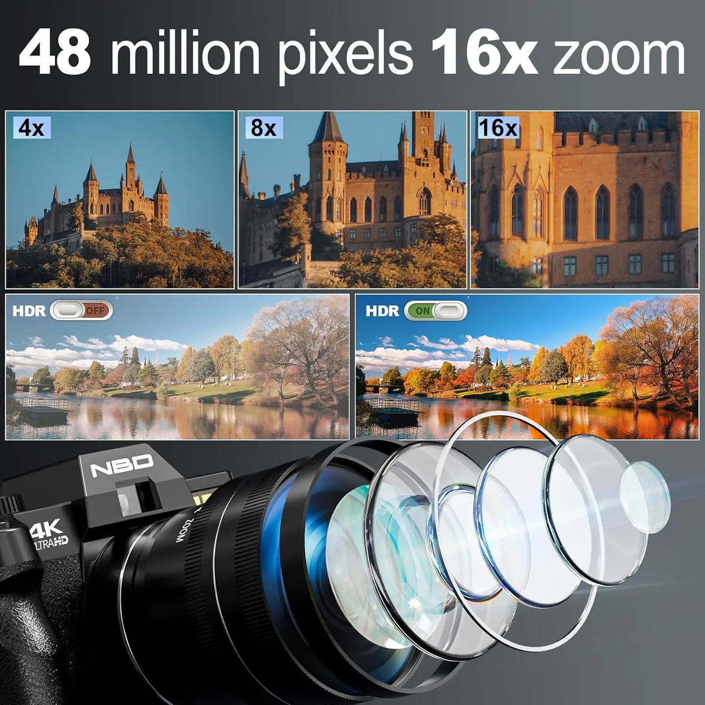NBD 4K Digital Cameras For Photography And Travel Vlogging