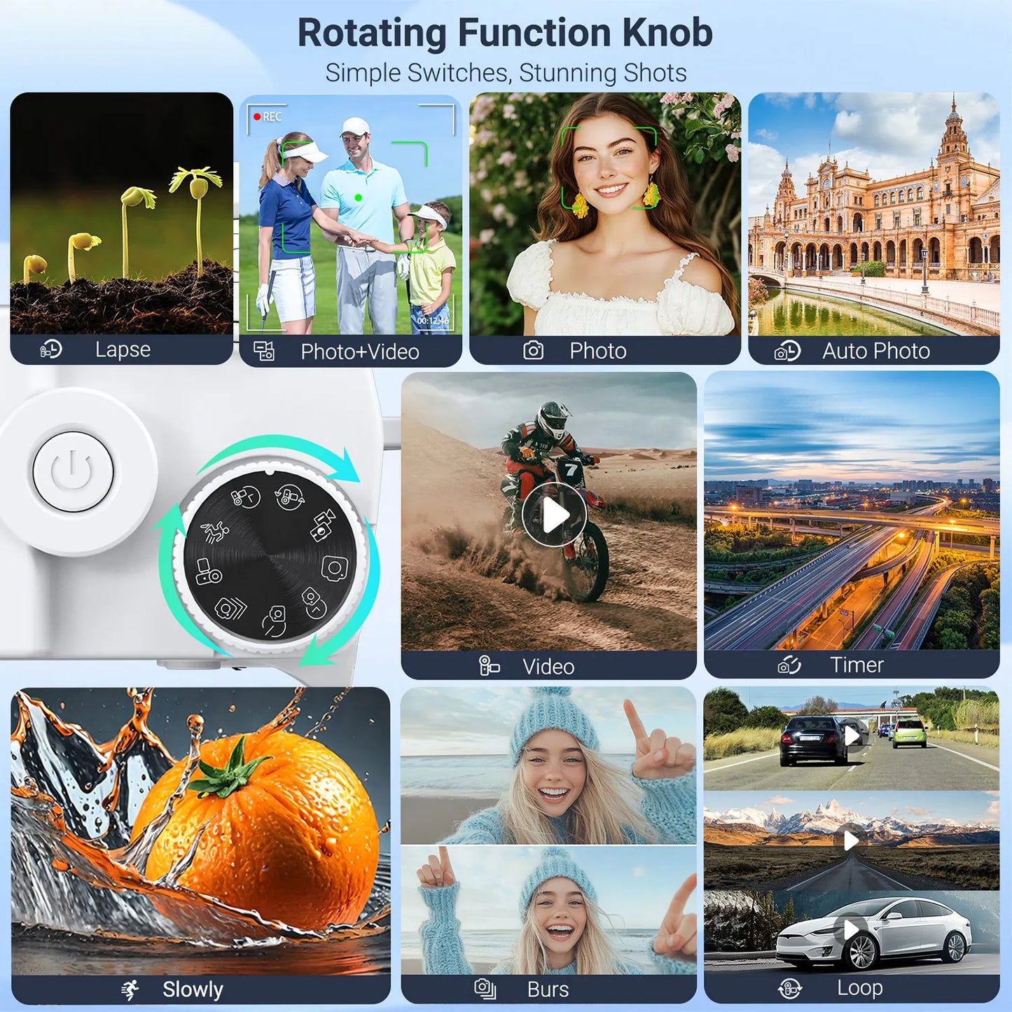 Gavonde 4K Digital Camera With 75MP Autofocus AntiShake