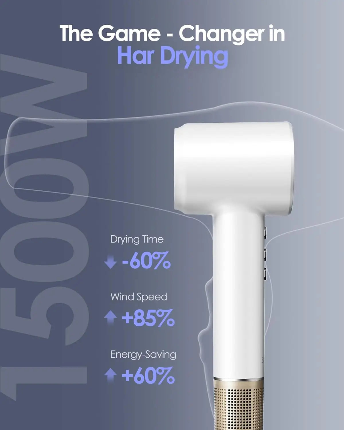 BOPCAL Brushless Hair Dryer 120000 RPM Negative Ion 1500W