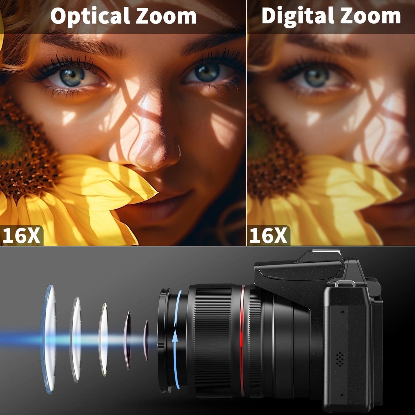 NBD 64MP Digital Camera With 16x Optical Zoom And WiFi
