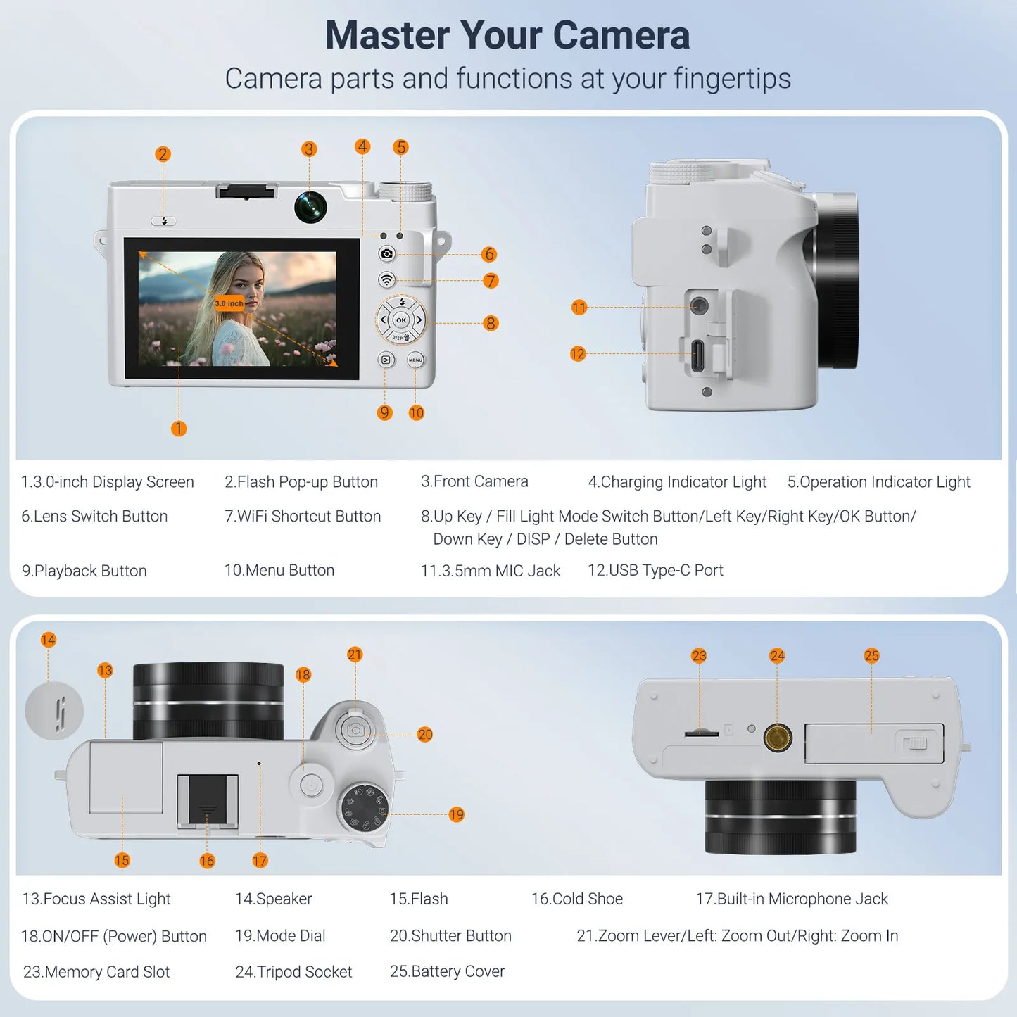 Gavonde 4K Digital Camera With 75MP Autofocus AntiShake