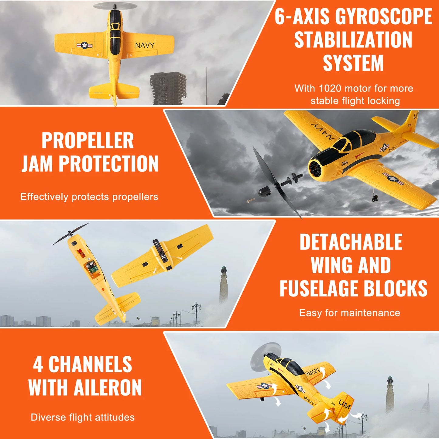 SucceBuy RC Plane 2.4G 4CH Remote Control Aircraft Toy