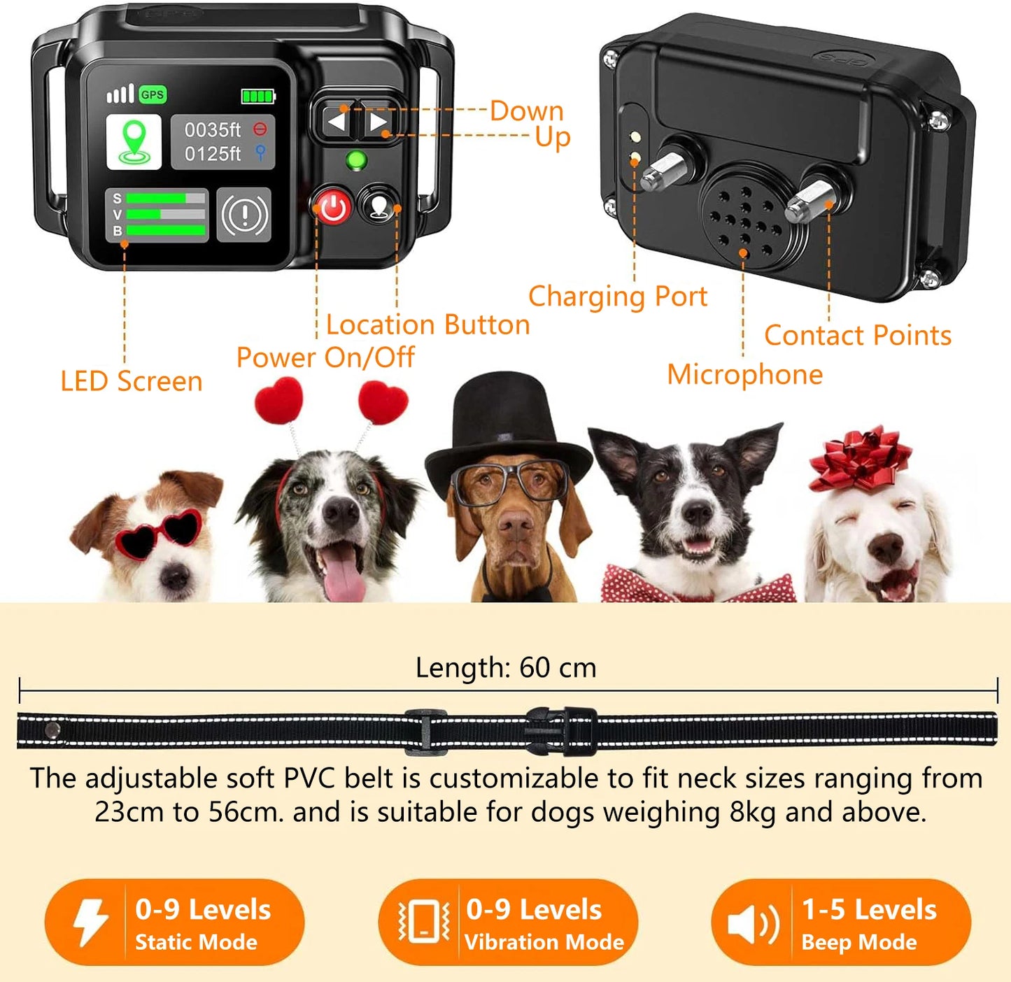 Petedu GPS Wireless Dog Fencing System for Safe Training