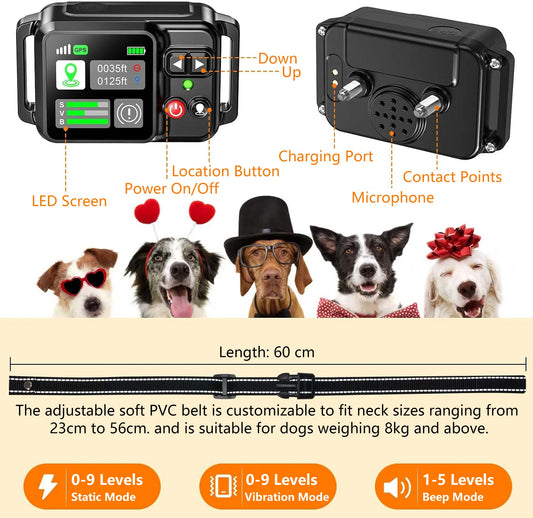 Petedu GPS Wireless Dog Fencing System for Safe Training