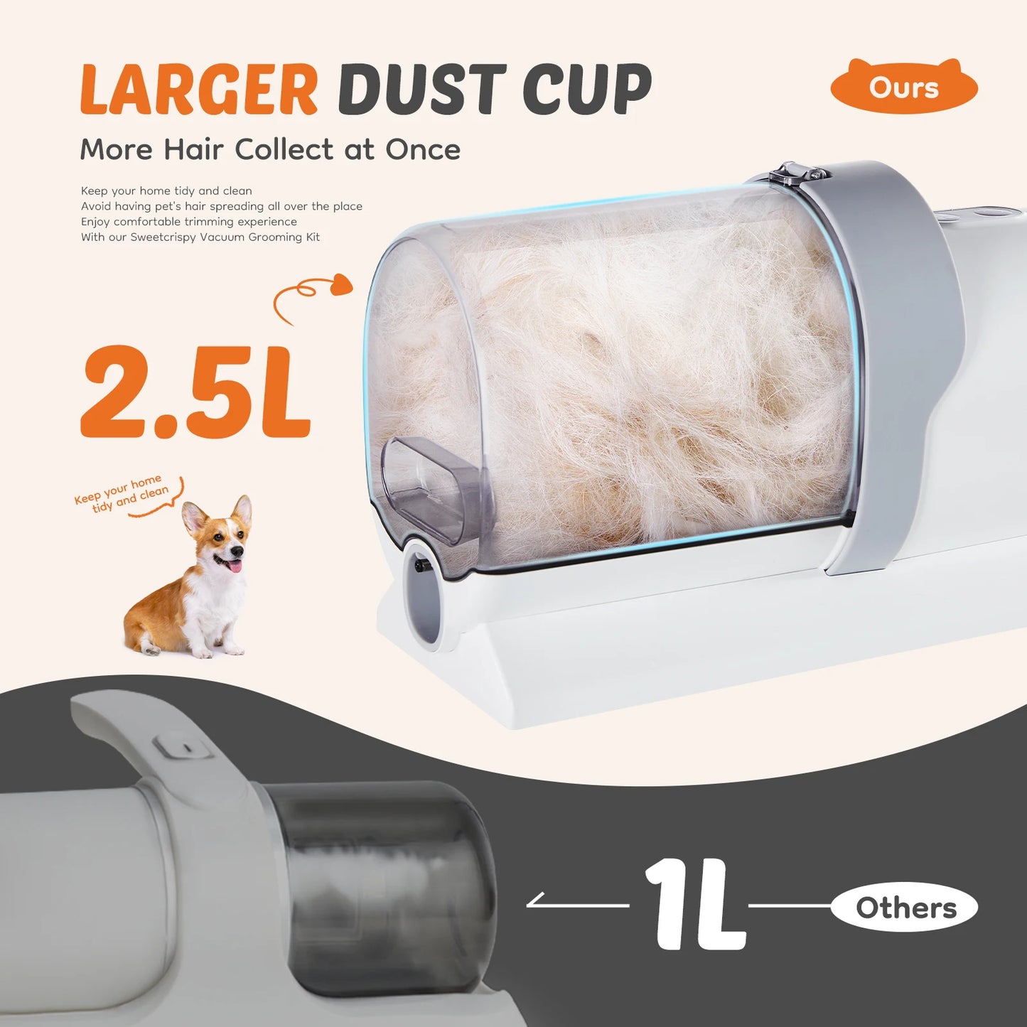 JHK Pet Grooming Vacuum Kit With Cordless Clippers And Tools
