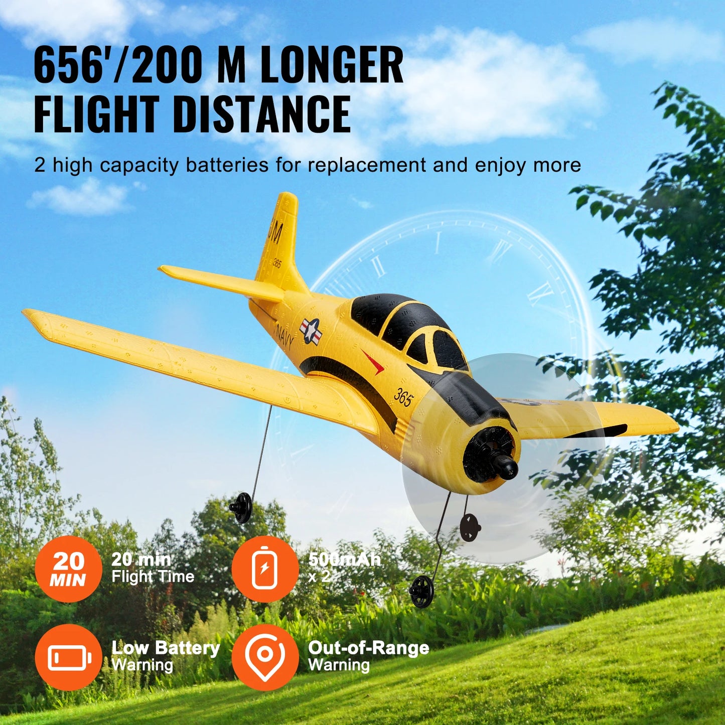 SucceBuy RC Plane 2.4G 4CH Remote Control Aircraft Toy