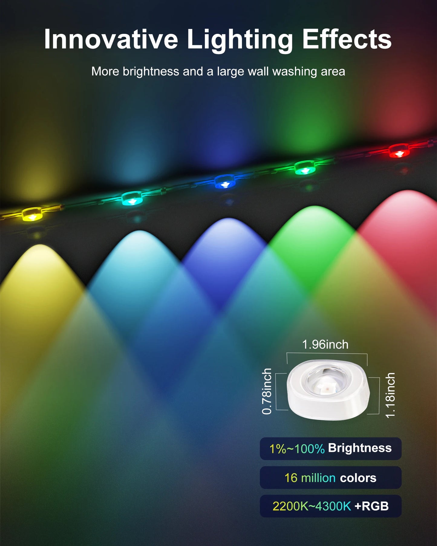 Aiopp RGBIC Outdoor LED Lights Waterproof IP67 100 Scene Modes