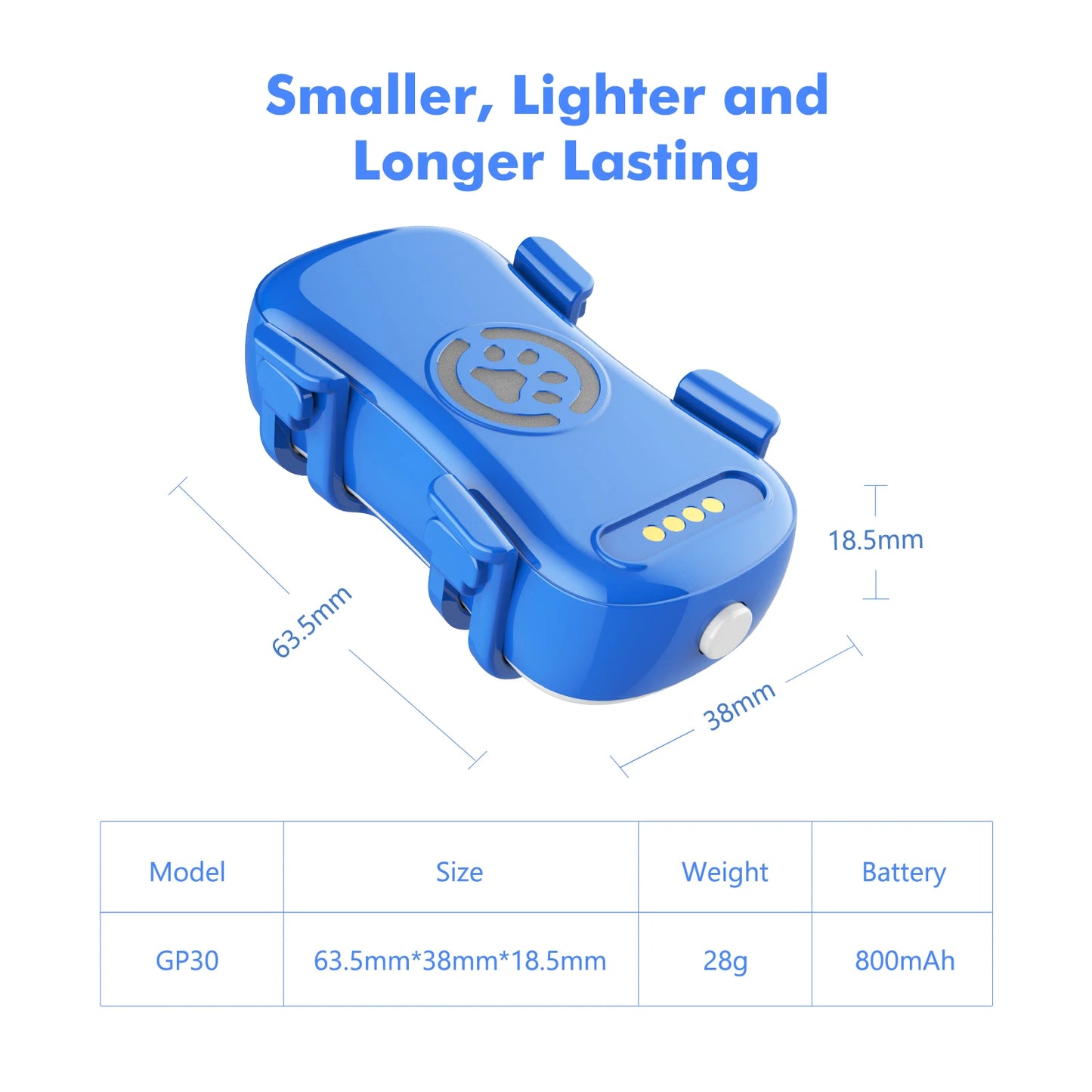 WANWAYTECH GPS Pet Tracker Real Time Location Unlimited Tracking