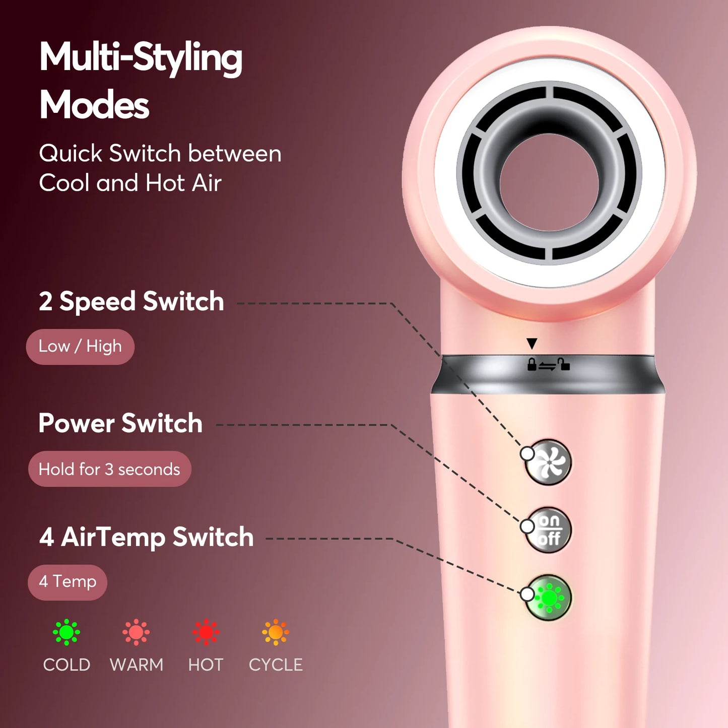 BOPCAL 5in1 Hair Styler with 1200W Dryer and Travel Bag