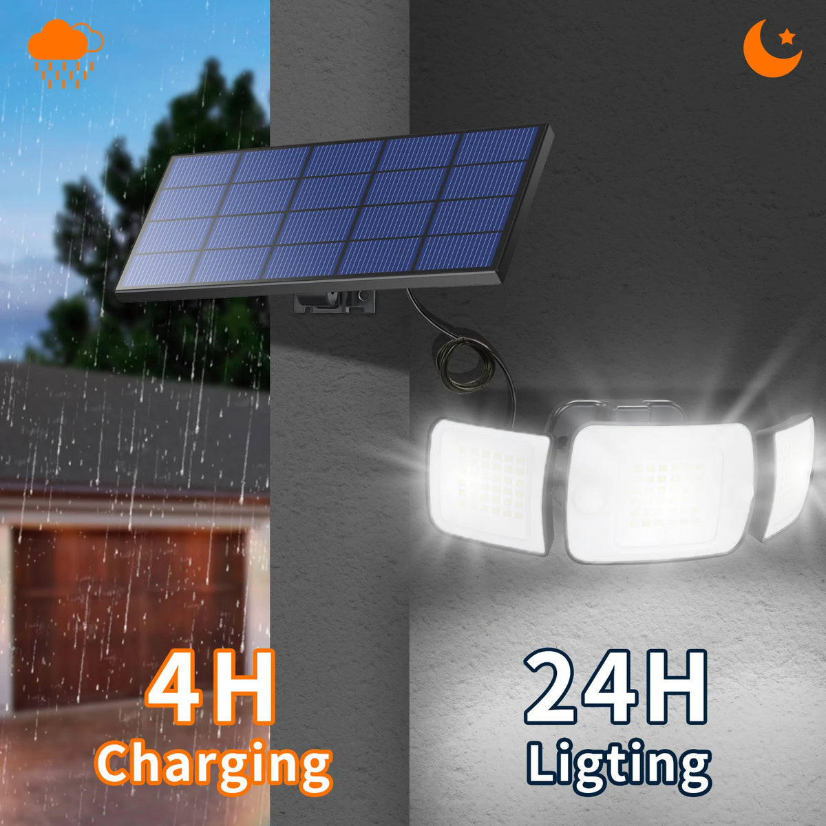Intelamp Outdoor Solar LED Security Light With Dual Motion Sensors