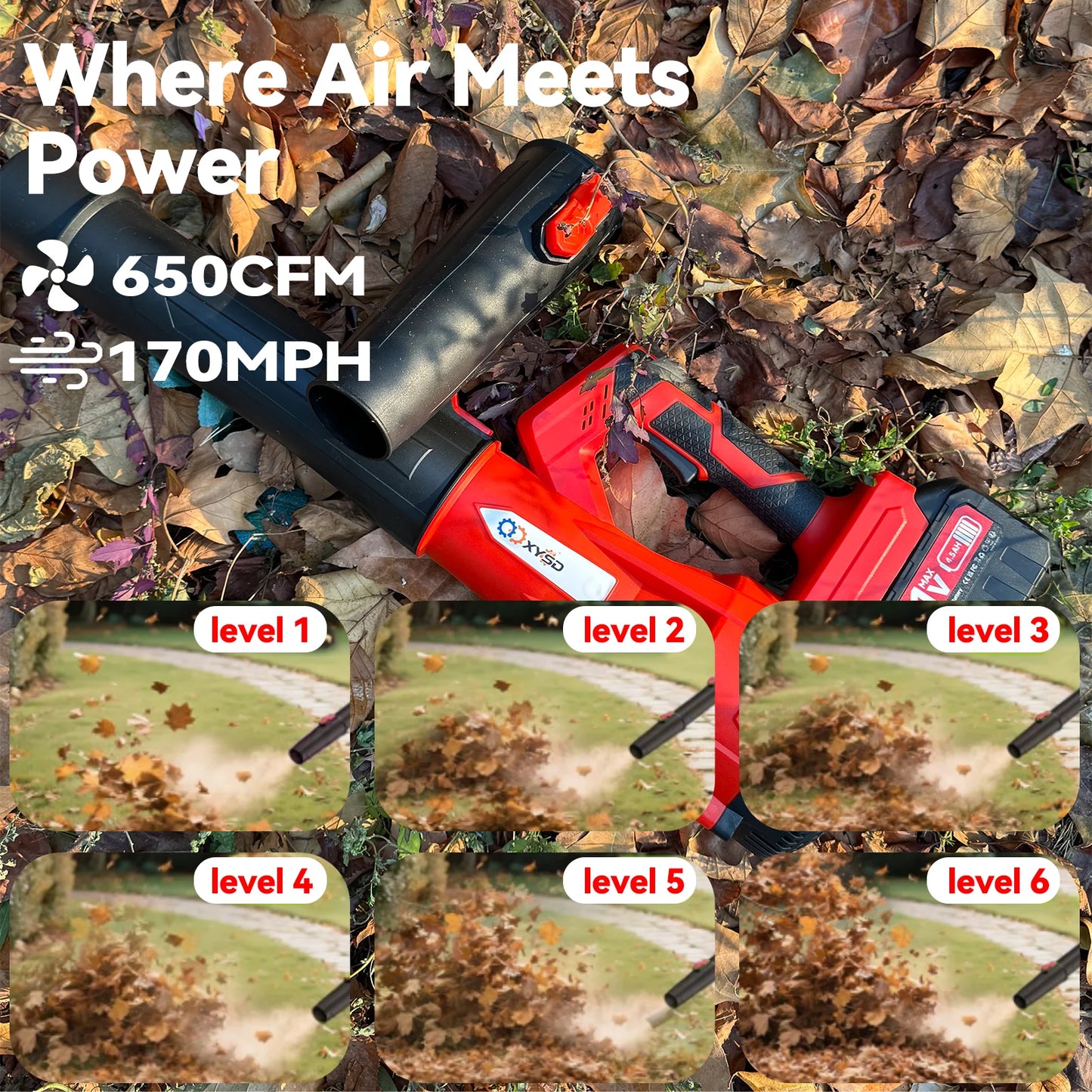 Cordless Leaf Blower 650 CFM 21V Battery Six Speeds